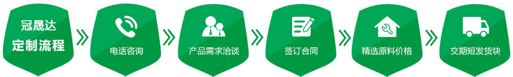 GguangZhou ShangZhun Instrument Co., Ltd